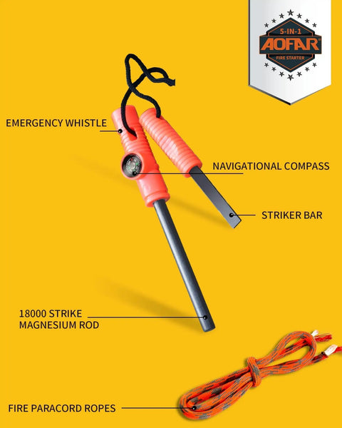 Rugged Survival Compass and Fire Starter Kit with emergency whistle, navigational compass, magnesium rod, striker bar, paracord ropes.