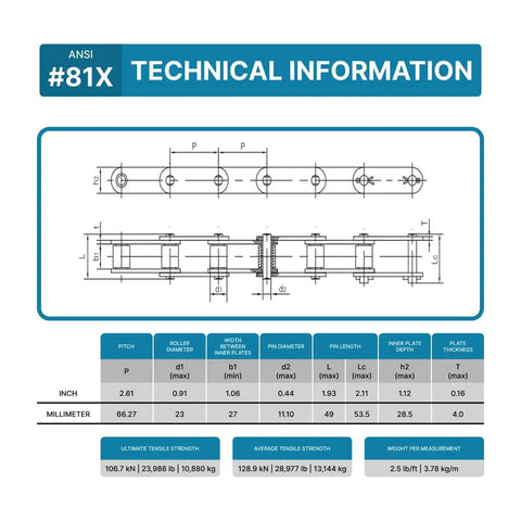 81X Single Strand Roller Chain For Lumber Conveyor Systems technical specs diagram and measurements