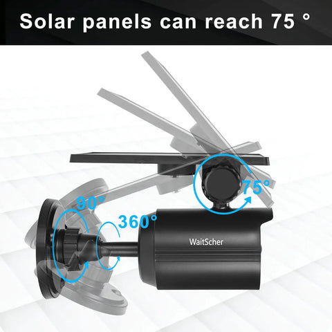 Heavy Duty Solar Flood Lights With Motion Sensor And IP67 Weather Resistant Build 360 Swivel Mount For Backyard And Driveway Plug And Play No Fuss Setup Super Bright Night Defense One Pack