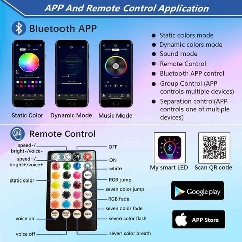 App and remote control functions for 16W RGBW Fiber Optic Star Ceiling Light Kit with music sync mode.