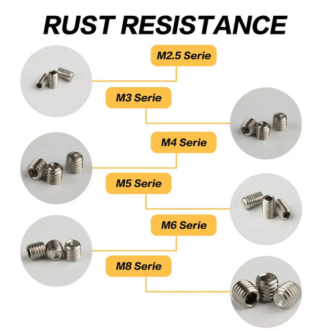 Rock Solid 360 Piece Stainless Steel Hex Socket Allen Head Grub Screws Corrosion Resistant Fastener Kit For Heavy Duty Door Handles And Weekend Projects With Zero Sweat Assembly