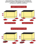 Operation tutorial for Heavy Duty Electric Moving Skates For Up To Forty Tons showing configurations for machinery handling on red trolleys.