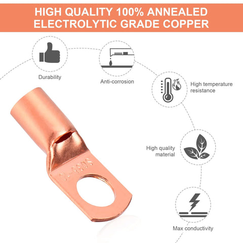 Copper wire lug terminal with a ring eyelet and bare copper finish; close-up view.