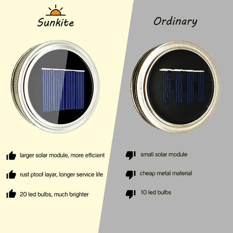 Comparison of 8 Pack Solar Mason Jar Lid Lights With 20 LED, Waterproof Fairy String Lights vs ordinary jar lid light