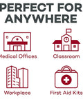 Promotional graphic showing Perfect for Anywhere with red icons for Medical Offices, Classroom, Workplace, and First Aid Kits.