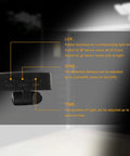 Control panel close-up of Outdoor Plug In Motion Sensor Light Waterproof Easy Install 20W 1800LM 5000K Daylight Dual Head LED Security Floodlight