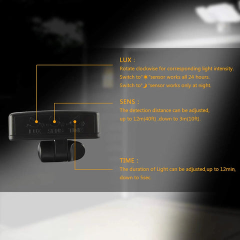 Control panel close-up of Outdoor Plug In Motion Sensor Light Waterproof Easy Install 20W 1800LM 5000K Daylight Dual Head LED Security Floodlight