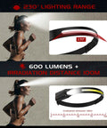 Go-To Rechargeable Headlamp Flashlight 3-Pack With 230 Degree Wide Beam And Motion Sensor illustrating beam range and distance