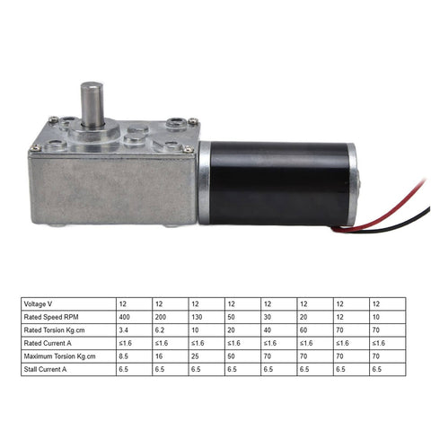 Beefy 12V DC Worm Gear Motor With 8mm Output Shaft High Torque Turbo Geared Motor And Gearbox for Robotics shown with RPM chart