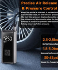 Heavy Duty Portable Tire Inflator And Digital Air Compressor With 150 Psi Gauge LED work light, showing pressure control on tire.