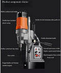 Heavy Duty Magnetic Drill Press For Pro Metalworking And Construction-Industrial Grade Electric Tapping Rig with control panel and components.