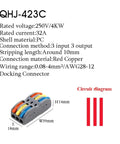Snag This Compact DIN Rail Wire Connector Terminal Block For Tool Free Push In Spring Clamp Wiring On Solid Or Stranded Conductors Inside Your Industrial Control Panels With Flame Retardant Housing And 32A Rated Snazzy Tech For LED Lighting Setup, gray 3-in 3-out 39x18mm