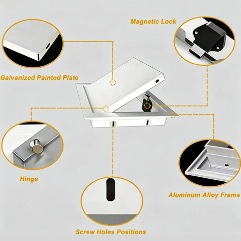 Image showing Dead Simple Push To Open Access Panel For Drywall And Ceiling Rust Resistant Waterproof Wall Hole Cover Plate with hinge and magnetic lock.