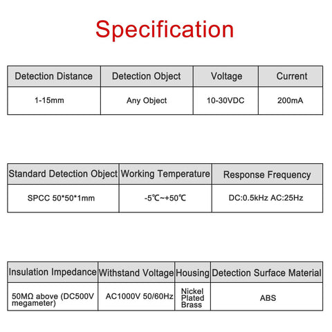 Specification table for Capacitive Proximity Sensor M30 Non Shield Type NPN Normally Closed 3 Wire Output 10 To 30V DC