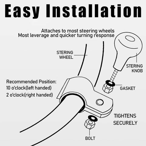 Installation diagram for Woodgrain Steering Wheel Spinner Knob for Easy One Hand Driving, showing recommended attachment positions.