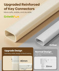 Reinforced connectors of Foldable Toddler Bed Rail 59 Inch Reinforced Carbon Steel Frame with comparison to normal design.