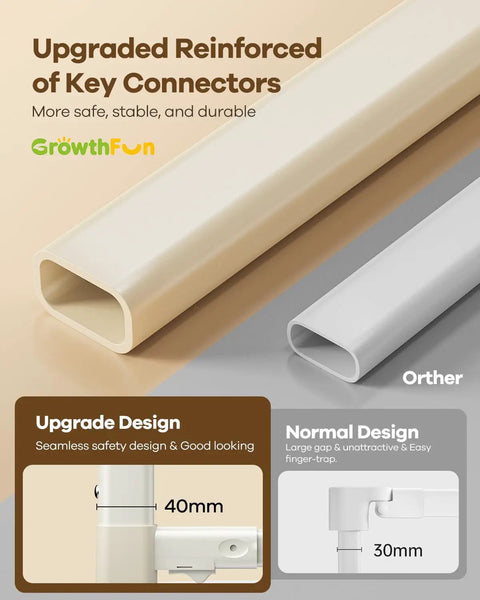Reinforced connectors of Foldable Toddler Bed Rail 59 Inch Reinforced Carbon Steel Frame with comparison to normal design.