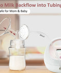 Breast Pump Parts Kit Compatible With S1 S2 9Plus All In One Replacement Set Including 24mm Flange Duckbill Valve Backflow Protector Tubes Bottles Gift Box Included, 36-inch tubing with no milk backflow