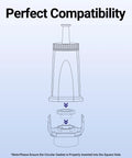 Top Shelf Coconut Activated Carbon Water Filter Replacement For Compatible Espresso Machines, showing perfect compatibility assembly.