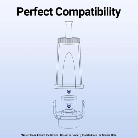 Top Shelf Coconut Activated Carbon Water Filter Replacement For Compatible Espresso Machines, showing perfect compatibility assembly.