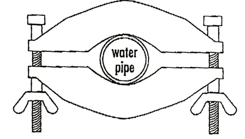 Diagram of salt free magnetic water conditioner and softener for hard water descaler on water pipe, easy install for homes, condos, apartments