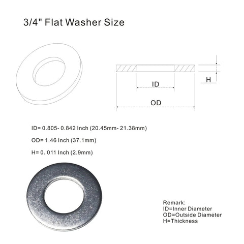 3/4 in flat washer, stainless steel (304), 18 pcs