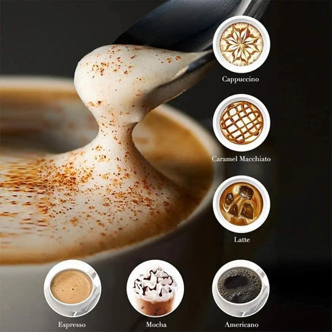 Close-up of foam frothing on coffee with images of cappuccino, latte, mocha, espresso, caramel macchiato, and Americano.