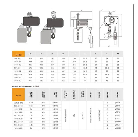 Heavy Duty 5 Ton Manual Chain Hoist Lifting Tool technical diagram with dimensions and specifications for workshop use.