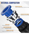 Get A Boss Level 60Pcs Push To Connect Kit With Brass Quick Couplers In 1/4 And 3/8 Inches That Slaps On Air Hoses Instantly For Compressors Without Tools internal view