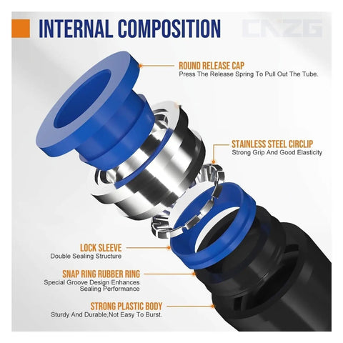 Get A Boss Level 60Pcs Push To Connect Kit With Brass Quick Couplers In 1/4 And 3/8 Inches That Slaps On Air Hoses Instantly For Compressors Without Tools internal view
