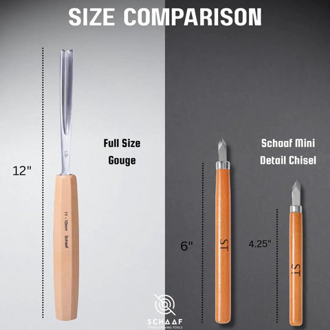 Pro Level Wood Carving Chisel Set Seven Piece Gouges With Cr-V 60 Steel showing size comparison of full size gouge and mini detail chisel.