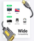 6 Foot USB To Serial Adapter With DB9 Male Port And PL2303 Chipset For RS232 USB Cable compatibility diagram