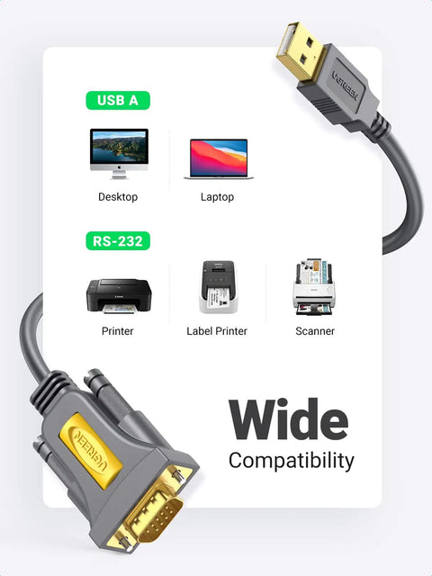 6 Foot USB To Serial Adapter With DB9 Male Port And PL2303 Chipset For RS232 USB Cable compatibility diagram