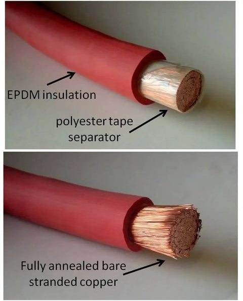 4 Gauge Pure Copper Welding Battery Cable Kit With 20 Ft Red And 20 Ft Black Cables, close-up of copper strands and insulation
