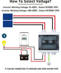 How to select voltage diagram for Hella Durable Rock Solid Dc Disconnect Switch Box With Pv Surge Protector 63 Amp Solar Circuit Breaker IP65.