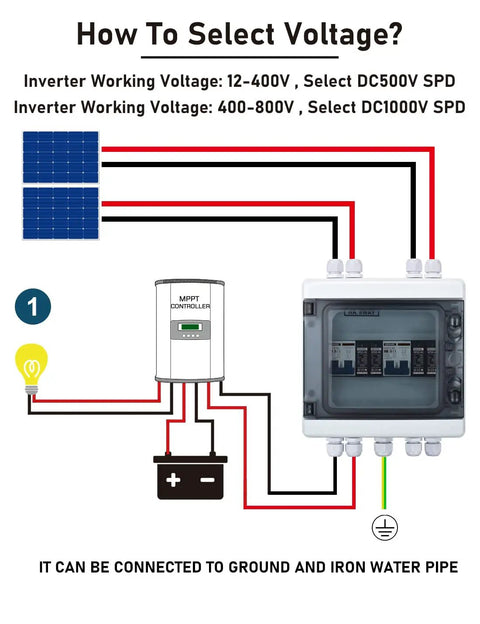 How to select voltage diagram for Hella Durable Rock Solid Dc Disconnect Switch Box With Pv Surge Protector 63 Amp Solar Circuit Breaker IP65.