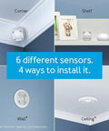Installation options for 6 In 1 Z-Wave Plus Smart Sensor Gen7 with motion, light, temperature, humidity in corner, shelf, wall, ceiling.