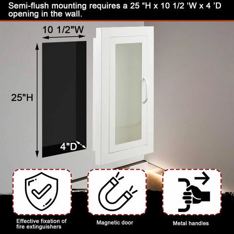Semi Recessed Fire Extinguisher Cabinet Clear Acrylic Panel White Wall Mount Case Kickass Emergency Gear Straight Up Built Tough For Up To Two Gallon Units Needs 4 Inch Depth