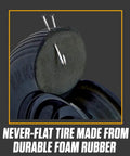 Close-up of Never Flat 8 Inch Wheelbarrow Tire With Ribbed Tread showcasing puncture-resistant solid polyurethane material.