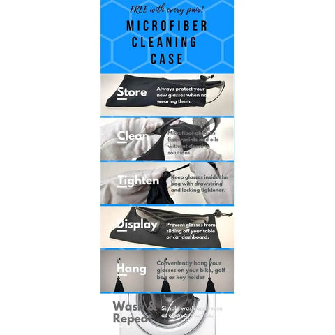 Infographic detailing benefits and uses of a microfiber cleaning case for glasses, highlighting storage, cleaning, tightening, display, and hanging options.