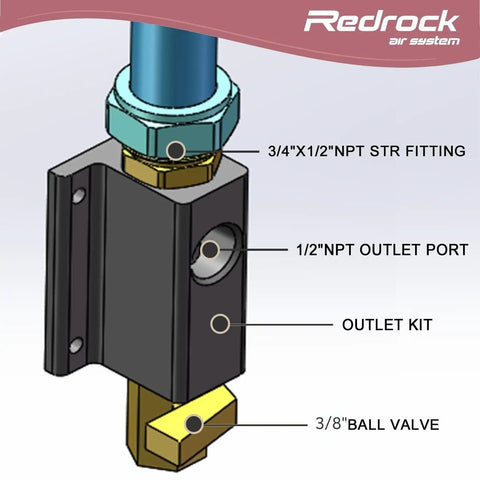 Close-up of outlet kit and fittings for Rapid Air System Three Quarter Inch By 100 Ft Piping Kit With Outlet Blocks And Equal Elbows