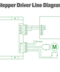 Digital DM556 Stepper Driver For CNC Projects diagram showing wiring with NEMA motors, power connections, and control signals.