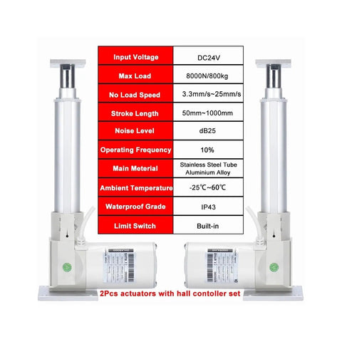 Dual Linear Actuator Sync Controller Set 24V Adjustable Stroke 400 To 1000Mm Range Up To 800Kg Load with stainless steel and aluminum details.