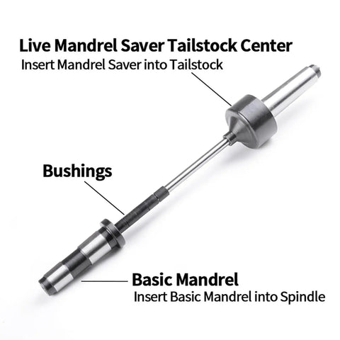Heavy Duty 1MT Woodworking Pen Mandrel Bundle With Mandrel Saver And Pen Making Kit Offering No Fuss Spacer Free Bushing Setup For Sweet DIY Turning Projects That Deliver Pro Results Every Single Time