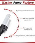 Heavy Duty Windshield Washer Pump Fits Bmw E90 E60 525i 328i 325xi M3 M5 M6 With Grommet showing features like efficiency and easy install.