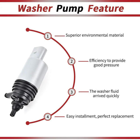 Heavy Duty Windshield Washer Pump Fits Bmw E90 E60 525i 328i 325xi M3 M5 M6 With Grommet showing features like efficiency and easy install.