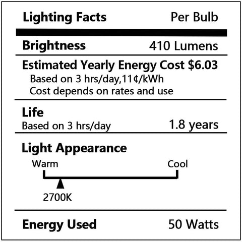 PAR20 50W Halogen Flood Light Bulbs With E26 Base Dimmable 30 Degree Narrow Beam For Range Hoods Ceiling Fans Table Lamps And Display Showcases Long Lasting Up To 2000 Hours