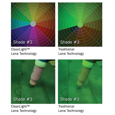 Comparison of ClearLight and Traditional lens technology in shade #3 with color wheel and welding view examples