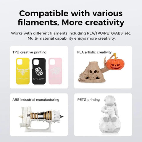 Image showing applications of different filaments: TPU phone cases, PLA artistic items, ABS industrial parts, PETG figurines.