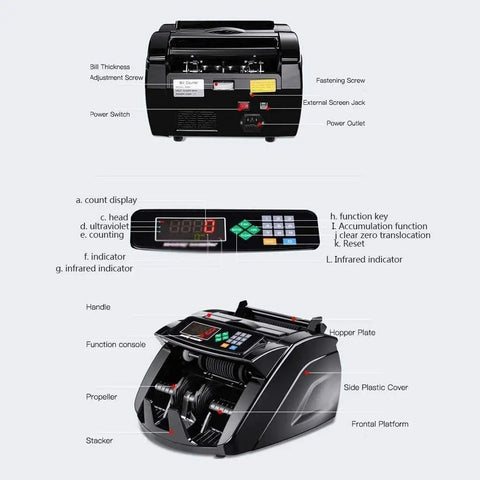 Business Grade Cash Counting Machine Automatic Currency Counter With Smart Fake Bill Scanner showing buttons, display, and detailed parts.